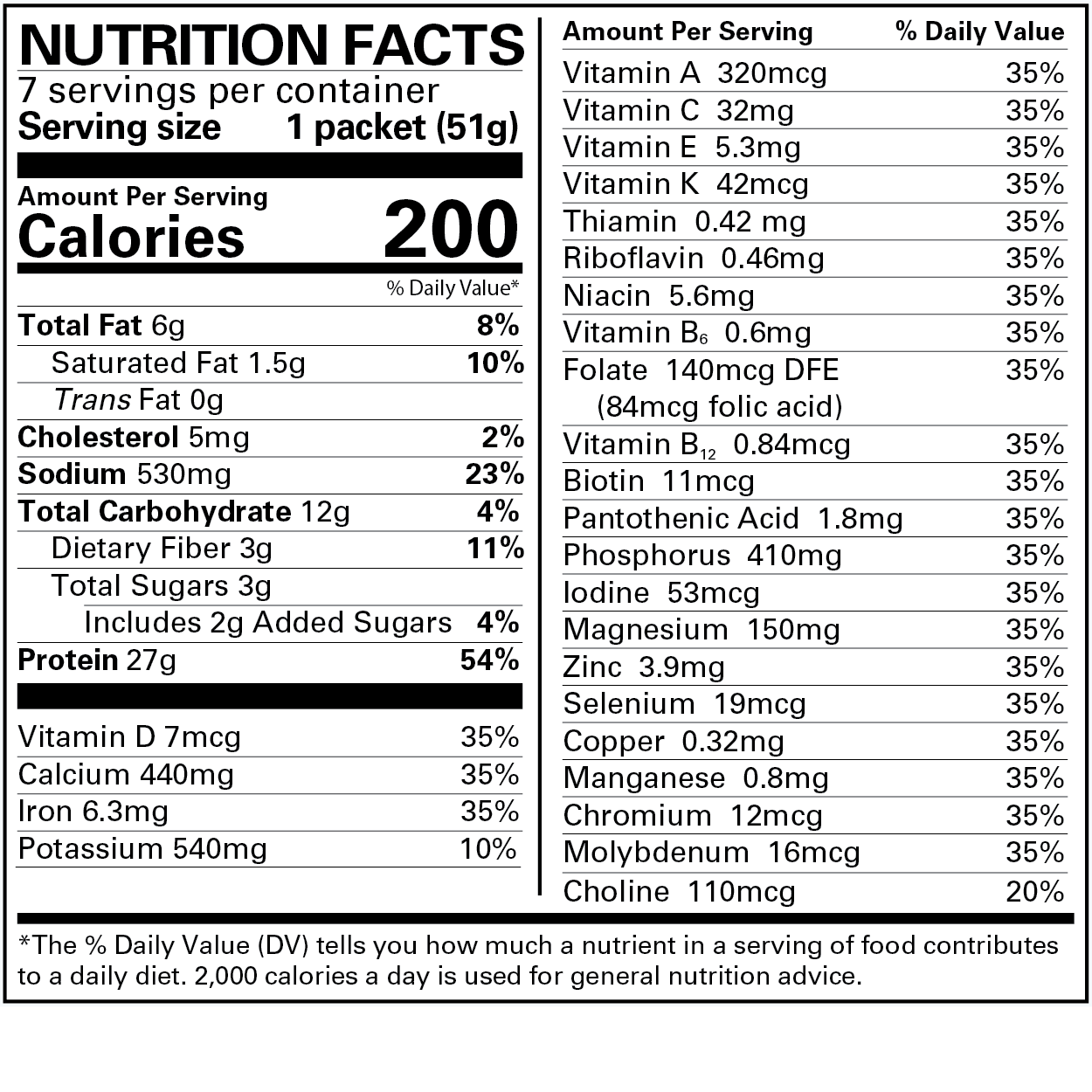 Cappuccino - Advanced Formulation 1 box has 7 meal replacements