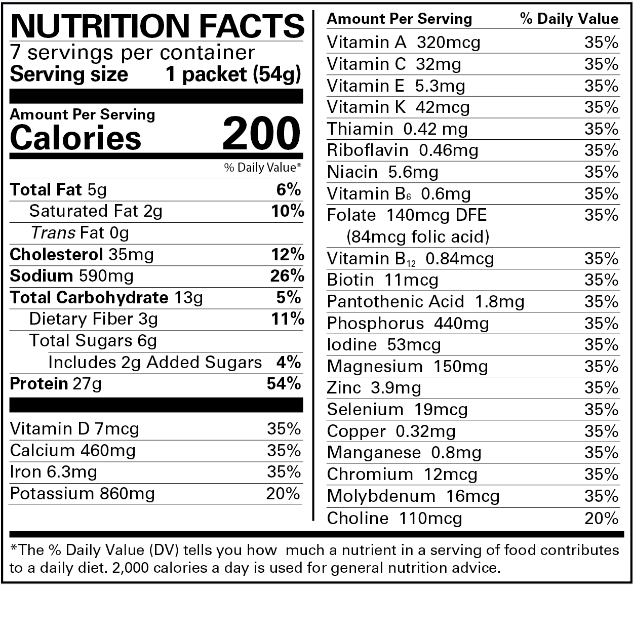 Double Chocolate Shake - Advanced Formulation    1 box has 7 meal replacements