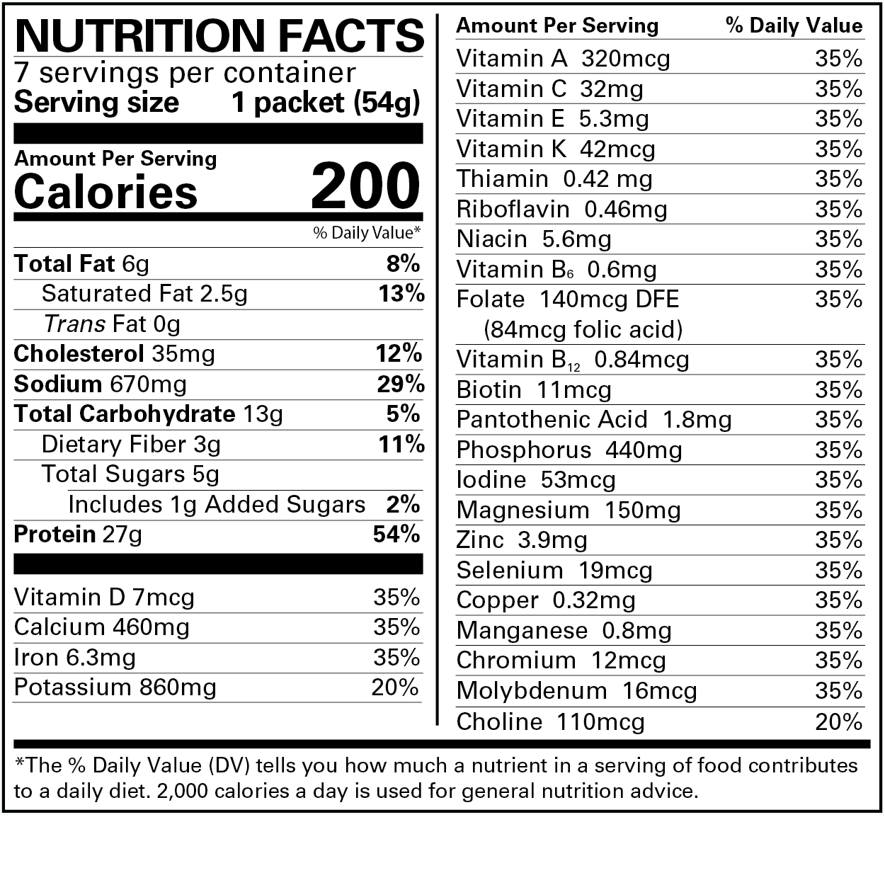 Cafe Mocha Shake - Advanced Formulation, 1 box has 7 meal replacements