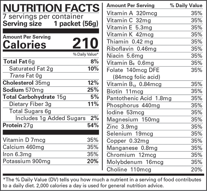 Chocolate Peanut Butter Shake - Advanced Formulation, 1 box has 7 meal replacements