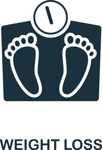 Weight Loss Monthly- No Insurance Coverage